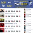 Le powerblues de juillet et août est en ligne !